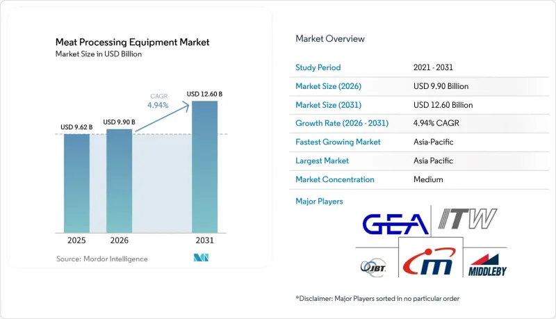 Meat Processing Equipment - Market - IMG1