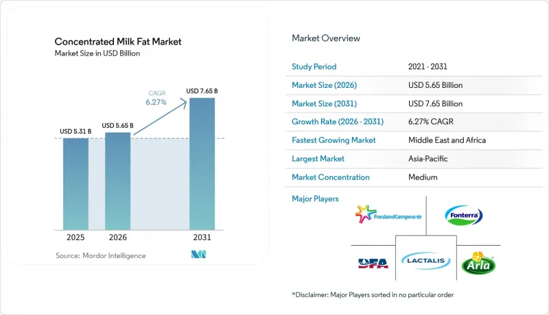Concentrated Milk Fat - Market - IMG1