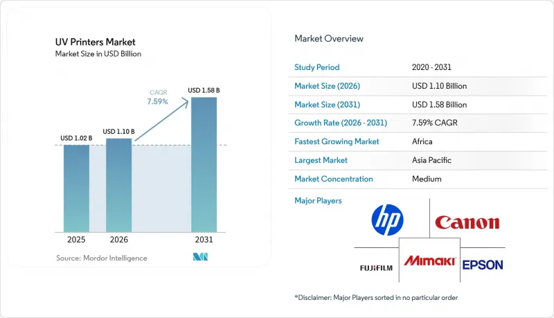 UV Printers - Market - IMG1