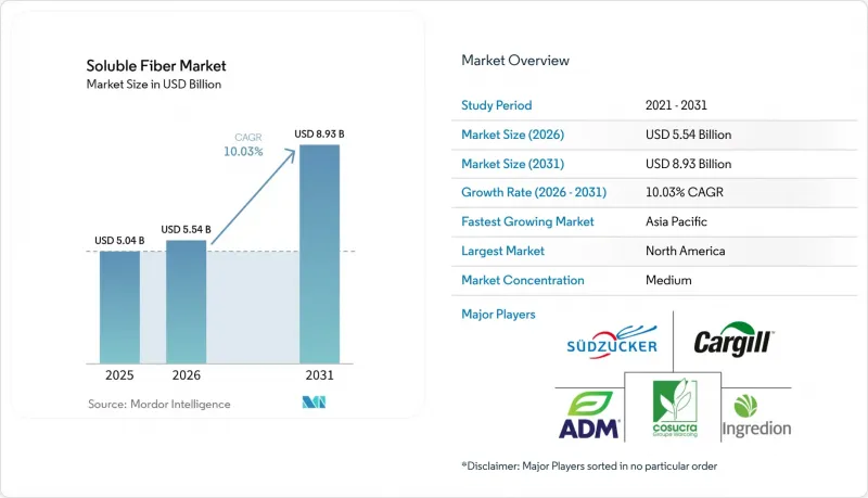 Soluble Fiber - Market - IMG1