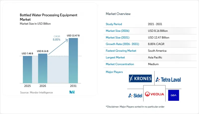 Bottled Water Processing Equipment - Market - IMG1