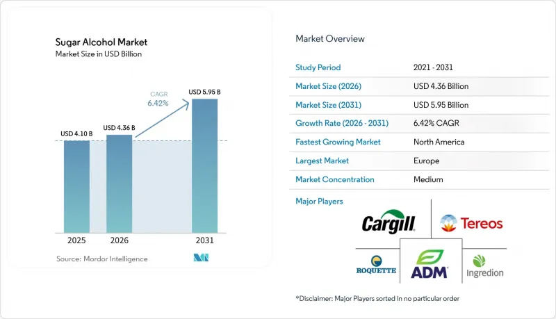 Sugar Alcohol - Market - IMG1