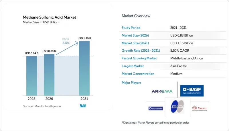 Methane Sulfonic Acid - Market - IMG1