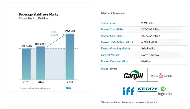 Beverage Stabilizers - Market - IMG1