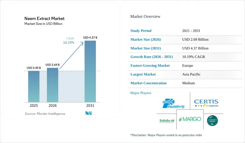 Neem Extract - Market - IMG1