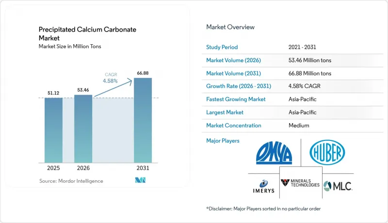 Precipitated Calcium Carbonate - Market - IMG1