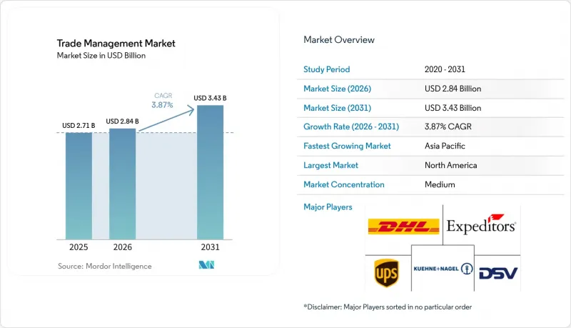 Trade Management - Market - IMG1