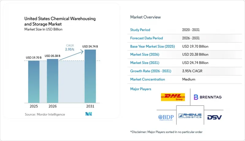 United States Chemical Warehousing And Storage - Market - IMG1