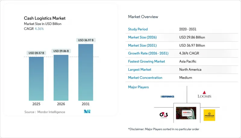 Cash Logistics - Market - IMG1