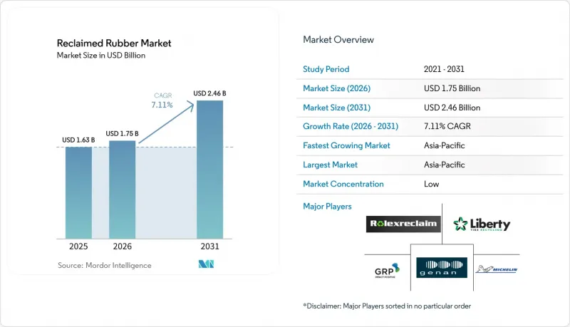 Reclaimed Rubber - Market - IMG1