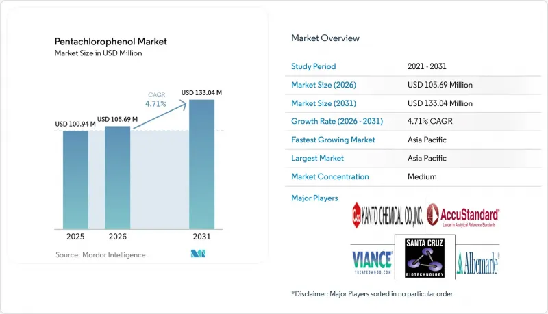 Pentachlorophenol - Market - IMG1