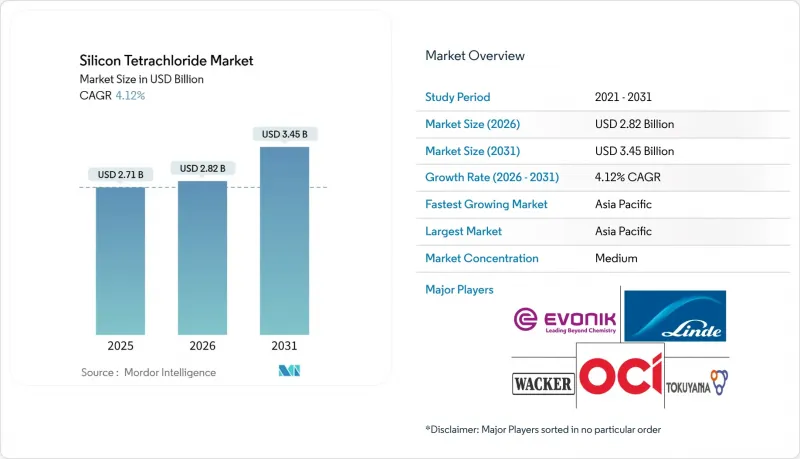 Silicon Tetrachloride - Market - IMG1