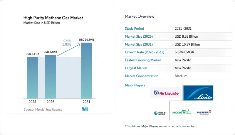 High-Purity Methane Gas - Market - IMG1