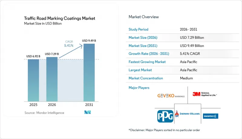 Traffic Road Marking Coatings - Market - IMG1