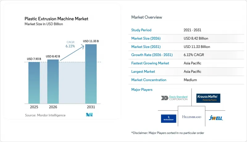 Plastic Extrusion Machine - Market - IMG1