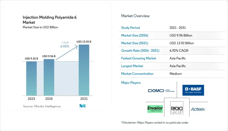 Injection Molding Polyamide 6 - Market - IMG1