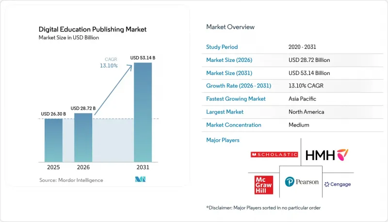 Digital Education Publishing - Market - IMG1
