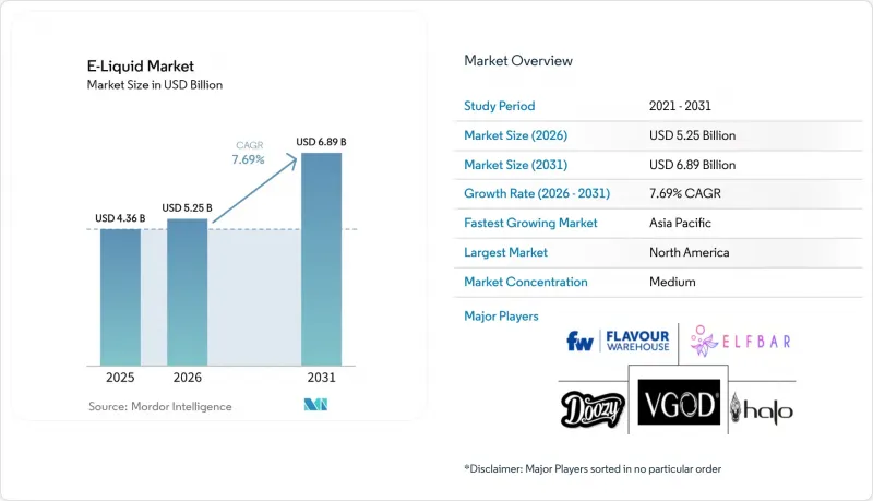 E-Liquid - Market - IMG1