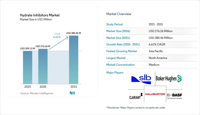 Hydrate Inhibitors - Market - IMG1