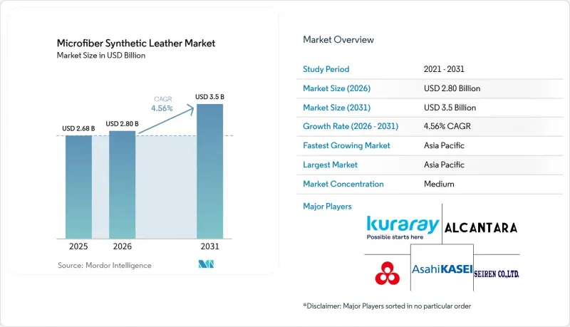 Microfiber Synthetic Leather - Market - IMG1