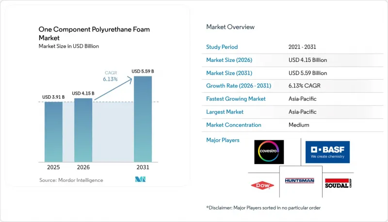 One Component Polyurethane Foam - Market - IMG1