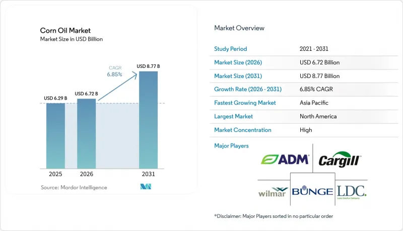 Corn Oil - Market - IMG1