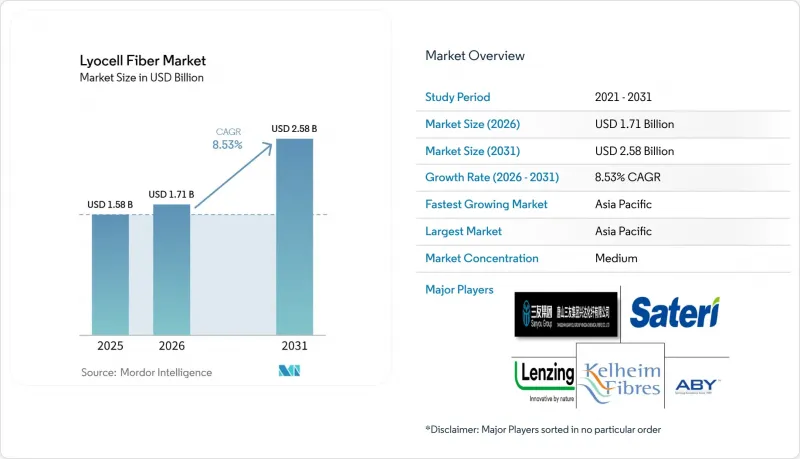 Lyocell Fiber - Market - IMG1