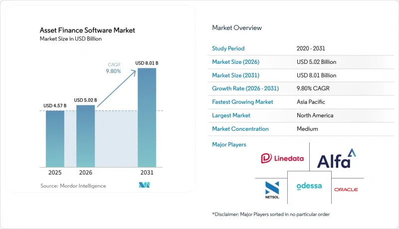 Asset Finance Software - Market - IMG1