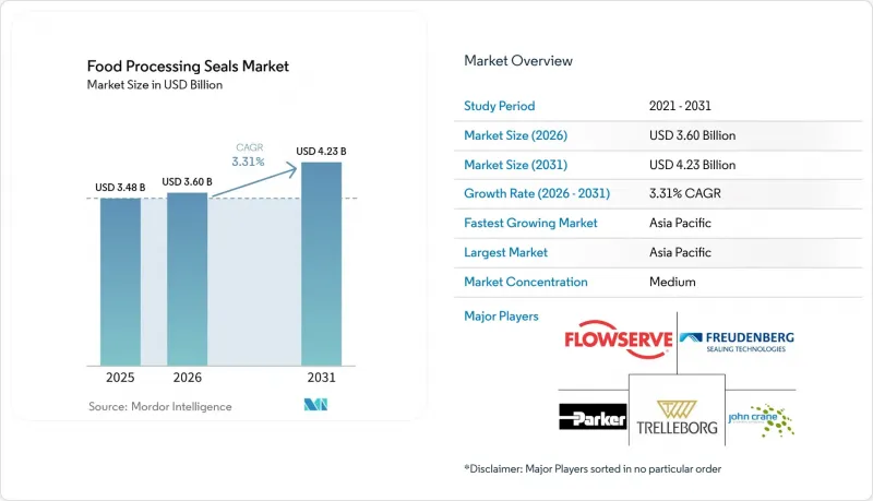 Food Processing Seals - Market - IMG1