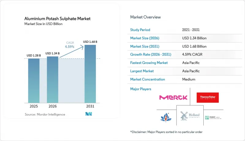 Aluminium Potash Sulphate - Market - IMG1