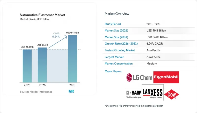 Automotive Elastomer - Market - IMG1