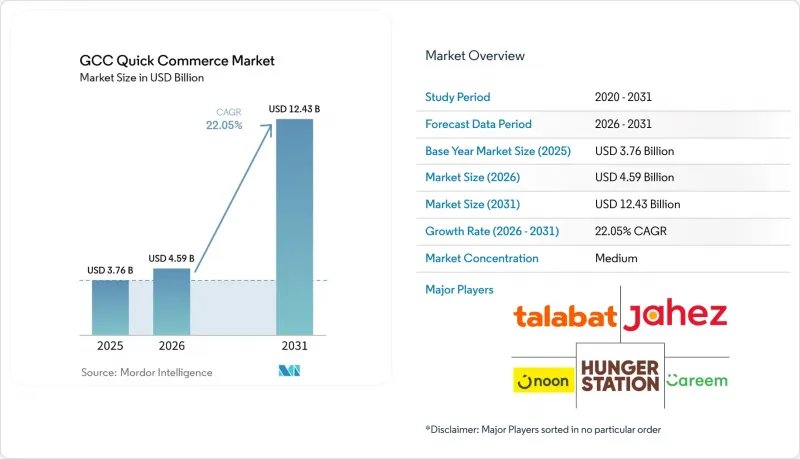 GCC Quick Commerce - Market - IMG1