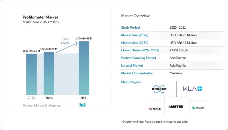 Profilometer - Market - IMG1