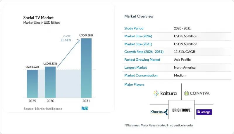 Social TV - Market - IMG1