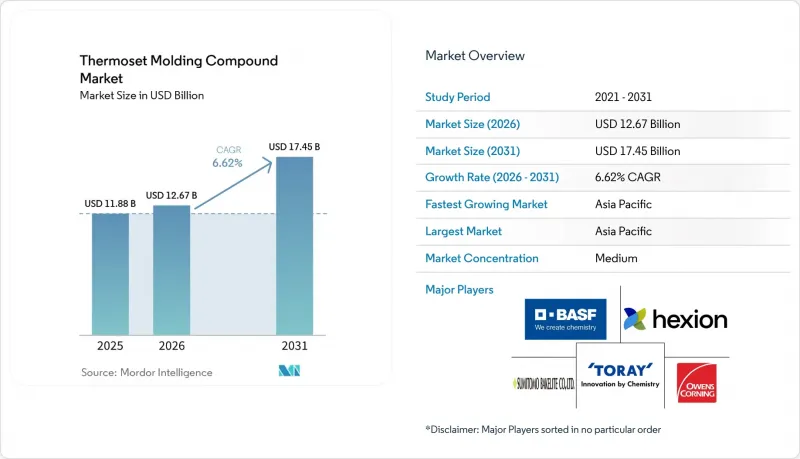 Thermoset Molding Compound - Market - IMG1