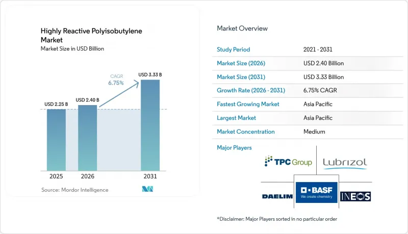 Highly Reactive Polyisobutylene - Market - IMG1