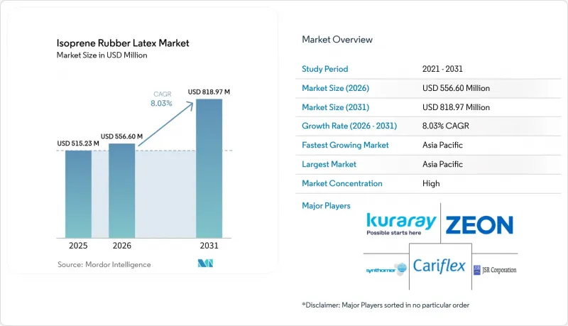 Isoprene Rubber Latex - Market - IMG1