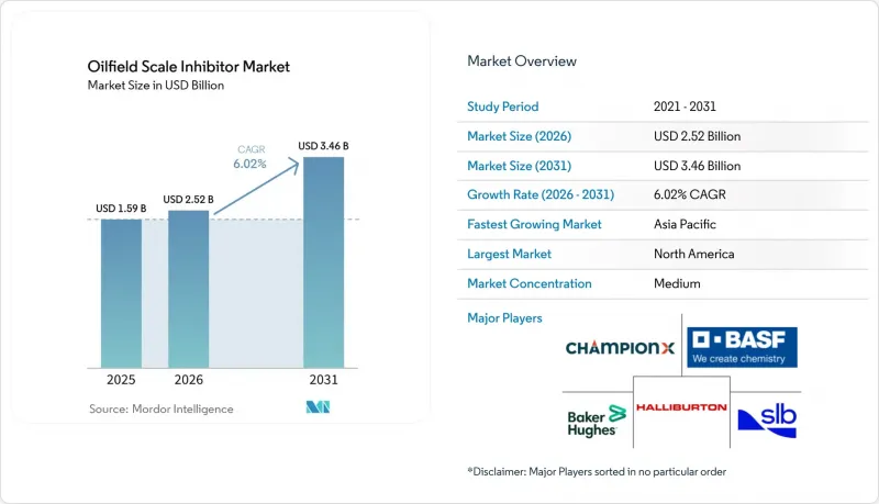 Oilfield Scale Inhibitor - Market - IMG1