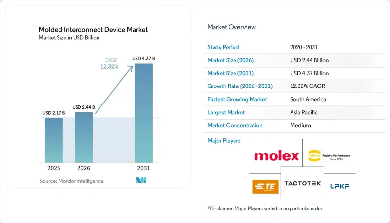 Molded Interconnect Device - Market - IMG1