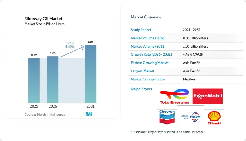 Slideway Oil - Market - IMG1