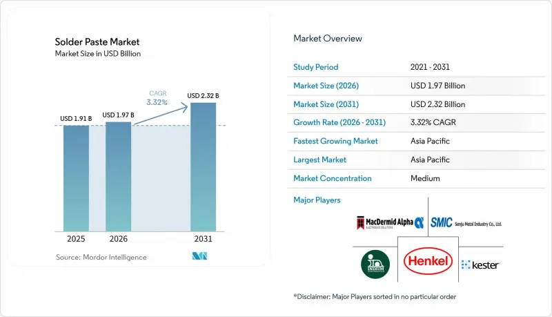 Solder Paste - Market - IMG1