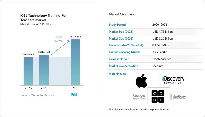 K-12 Technology Training For Teachers - Market - IMG1