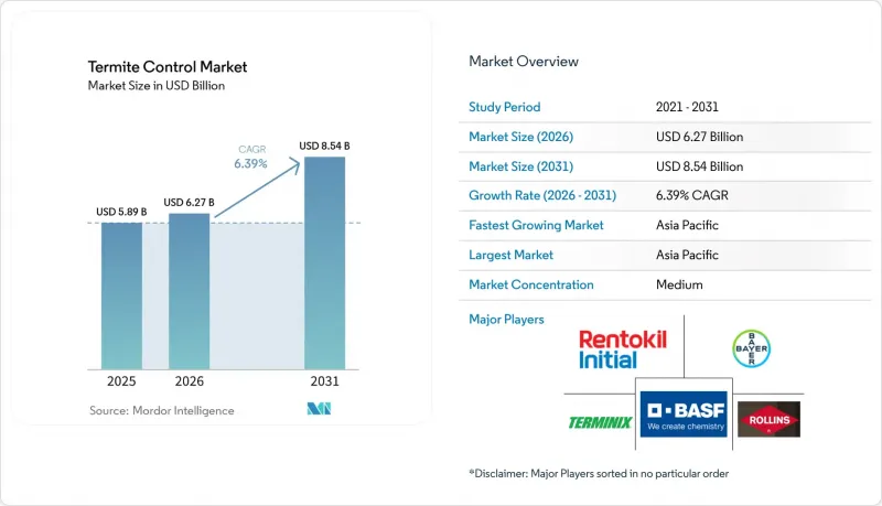 Termite Control - Market - IMG1