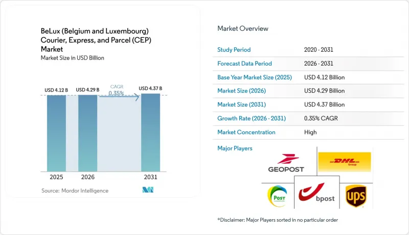 BeLux (Belgium And Luxembourg) Courier, Express, And Parcel (CEP) - Market - IMG1