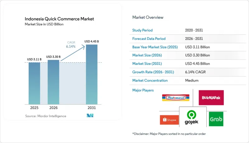 Indonesia Quick Commerce - Market - IMG1