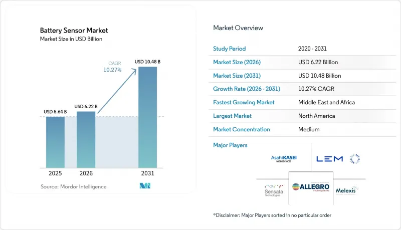 Battery Sensor - Market - IMG1