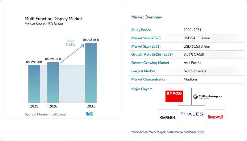 Multi-Function Display - Market - IMG1