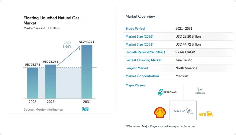 Floating Liquefied Natural Gas - Market - IMG1