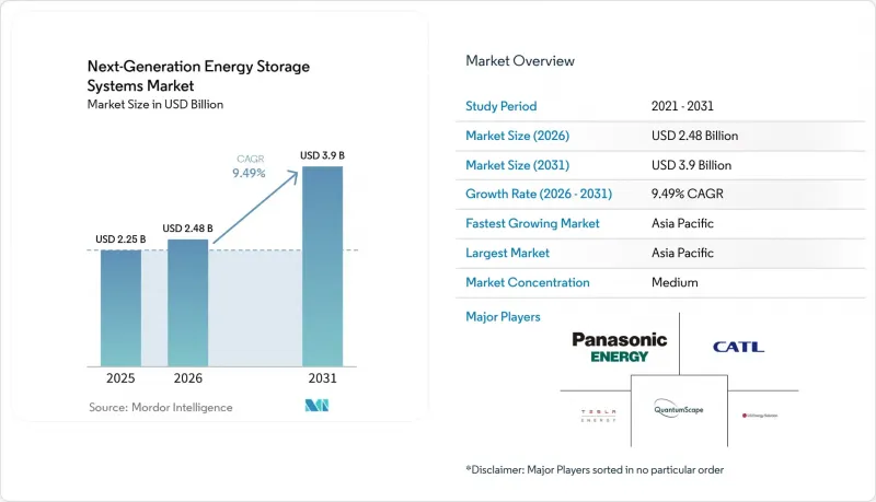 Next-Generation Energy Storage Systems - Market - IMG1