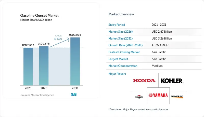 Gasoline Genset - Market - IMG1